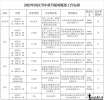 ʾáѧ䡢ص24ˡ