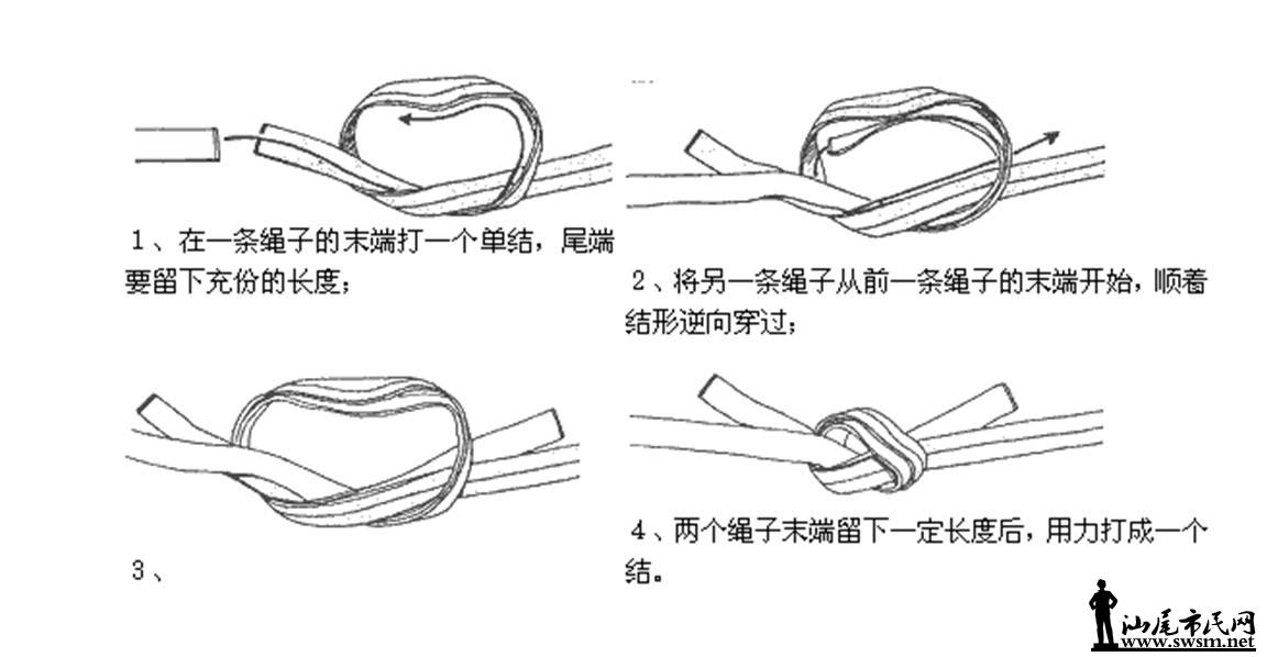 户外知识普及——绳结篇(八字结,祖母结,水结,渔人结,蝴蝶结)