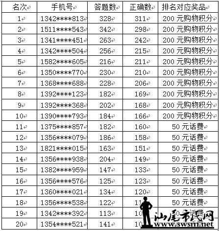 QQͼ20140217175831.jpg