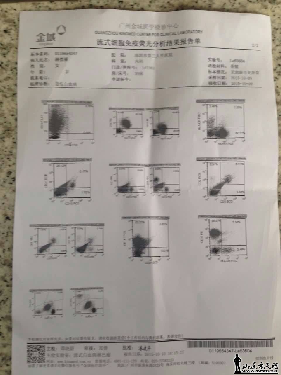 汕尾市民网-【为爱传递】不要让生命离开太轻