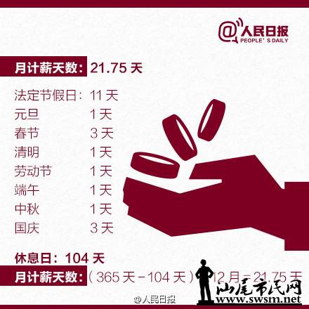 收入证明_日收入300