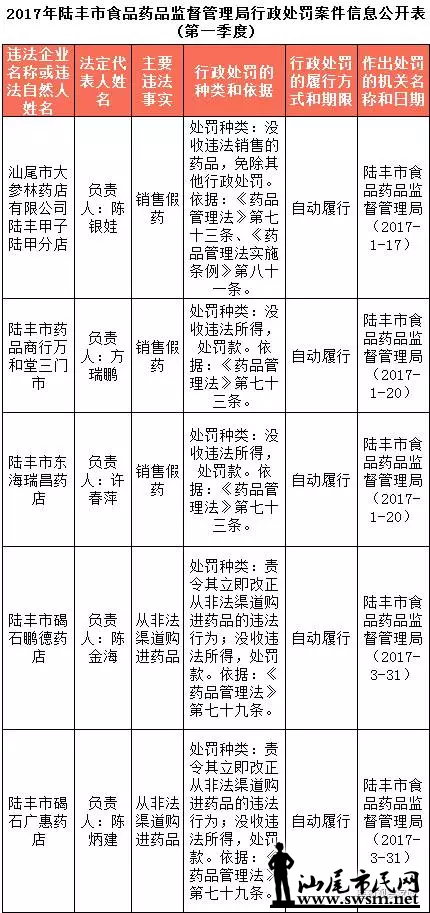 QQͼƬ20170509102705.png