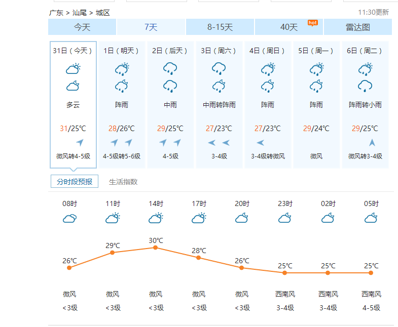 QQͼ20170531155337.png