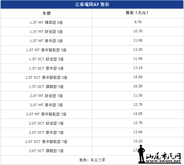 WeChat DƬ_20170617103532.png