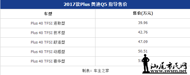 WeChat DƬ_20170704112228.png