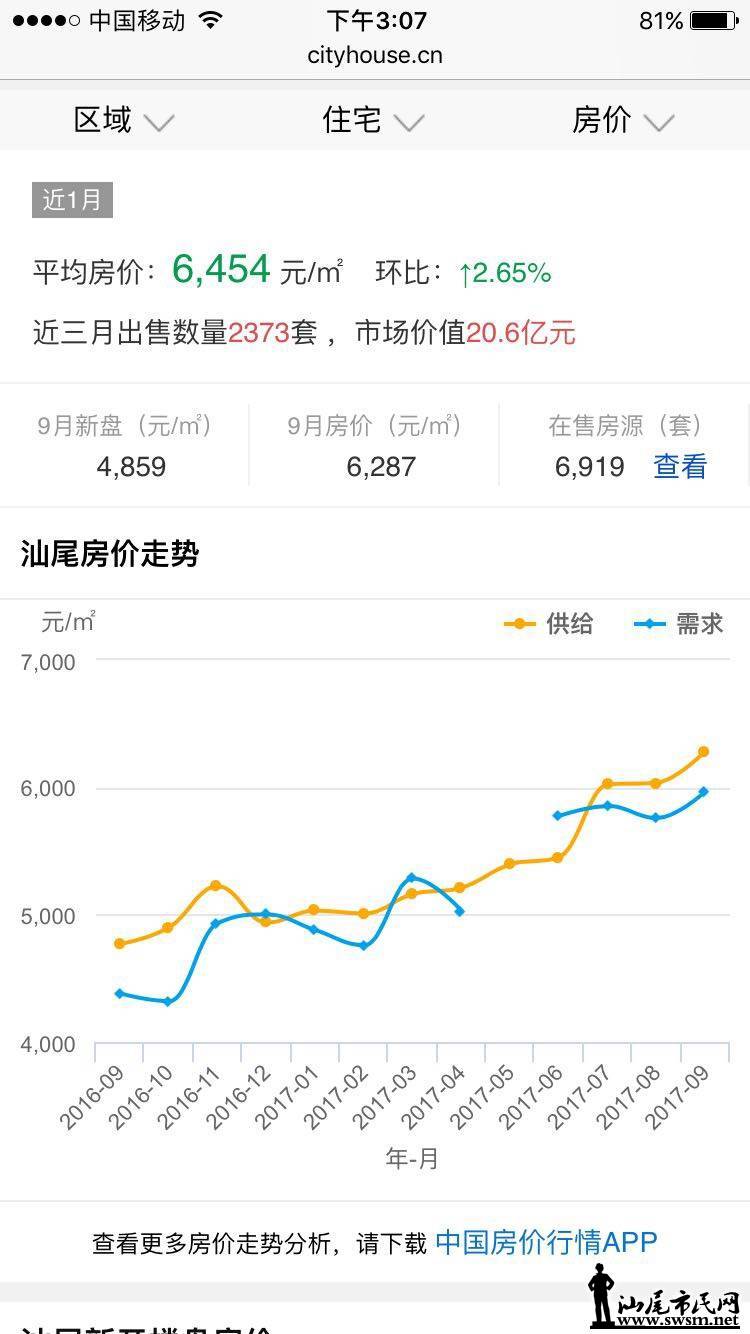 wechat_upload150779309259df18c490e66