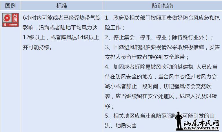 £βȽ롰ɽ񡱷ȦɫԤЧ