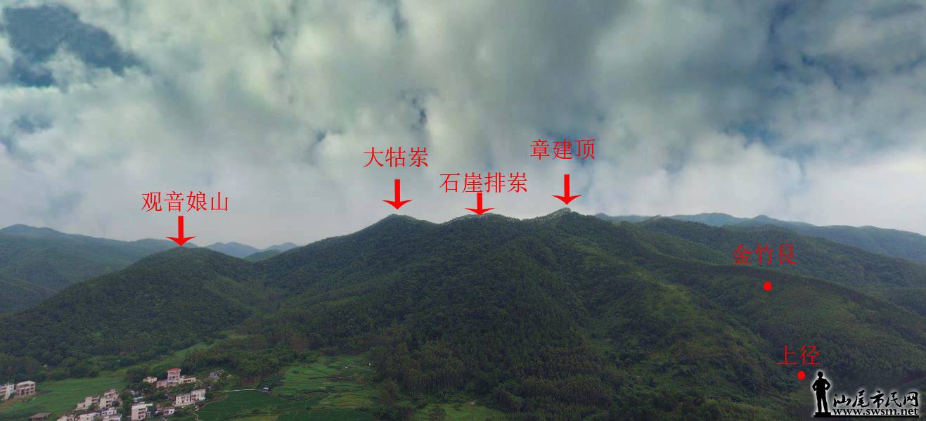 黄羌人口_羌黄(2)
