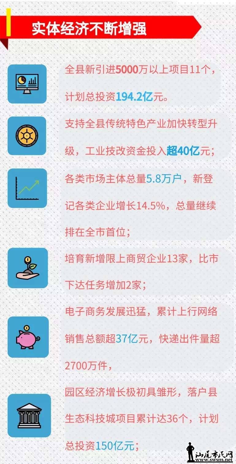 海丰县gdp(3)