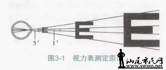 ΢ͼƬ_20190309095845.png