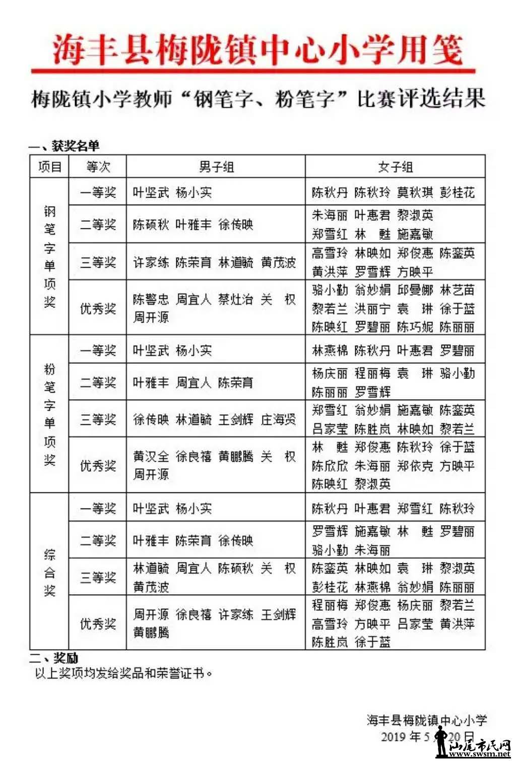 wechat_upload15591328295cee7a9da0dea