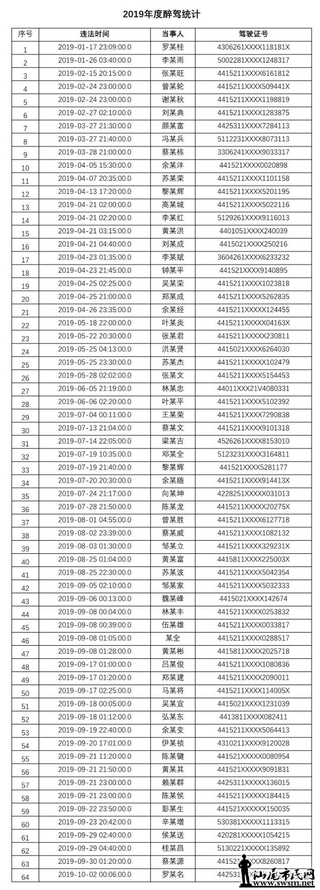 ΢ͼƬ_20191004130250.jpg
