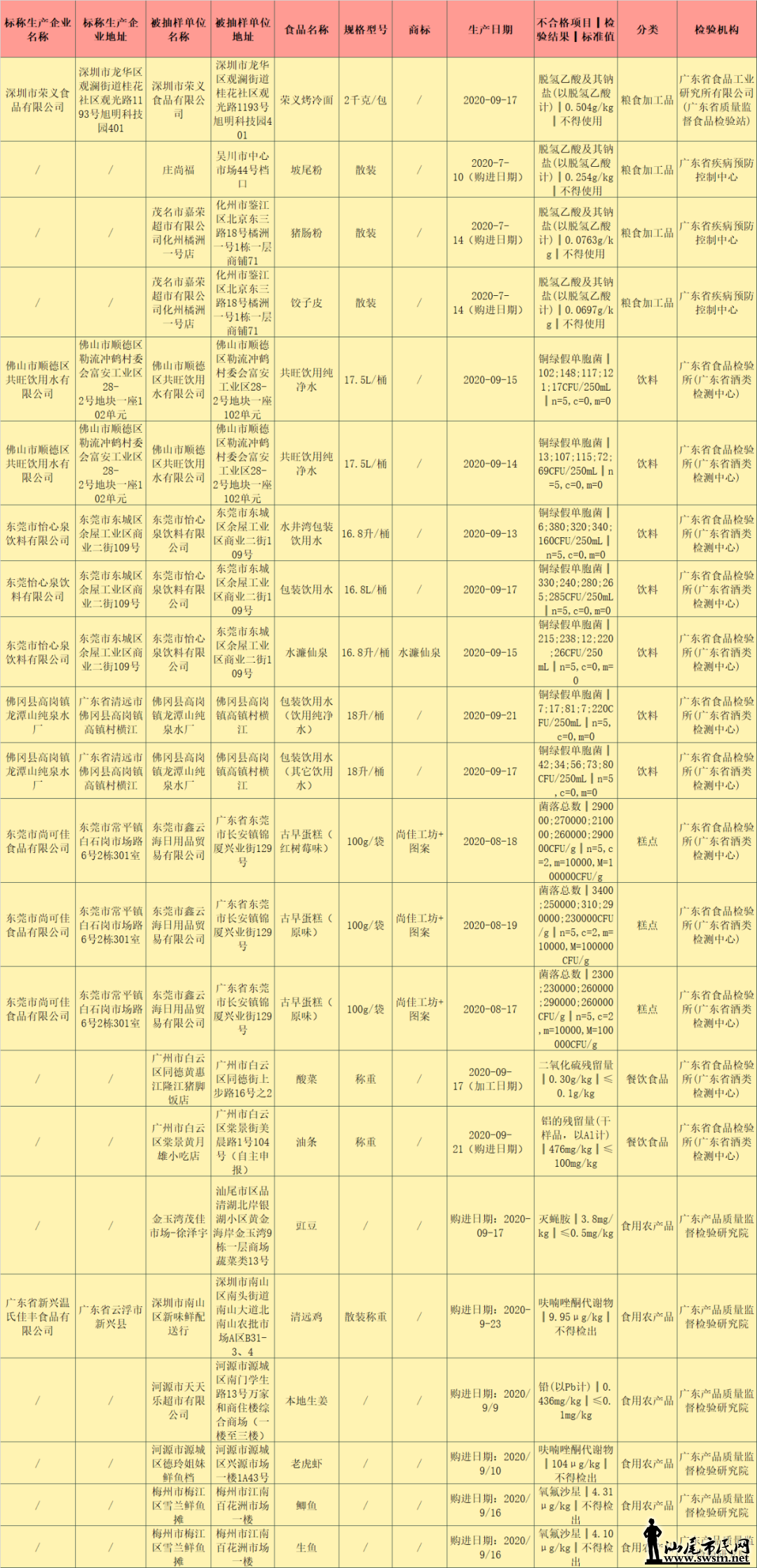 ΢ͼƬ_20201215085231.png