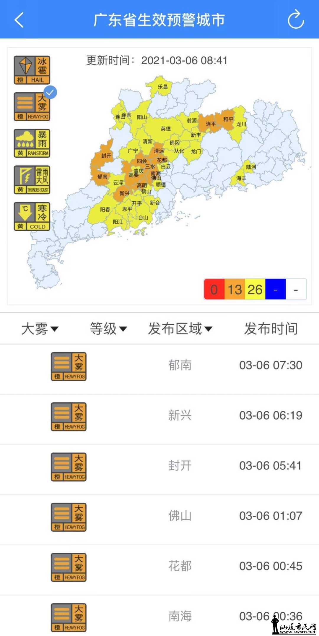 ΢ͼƬ_20210307091615.png