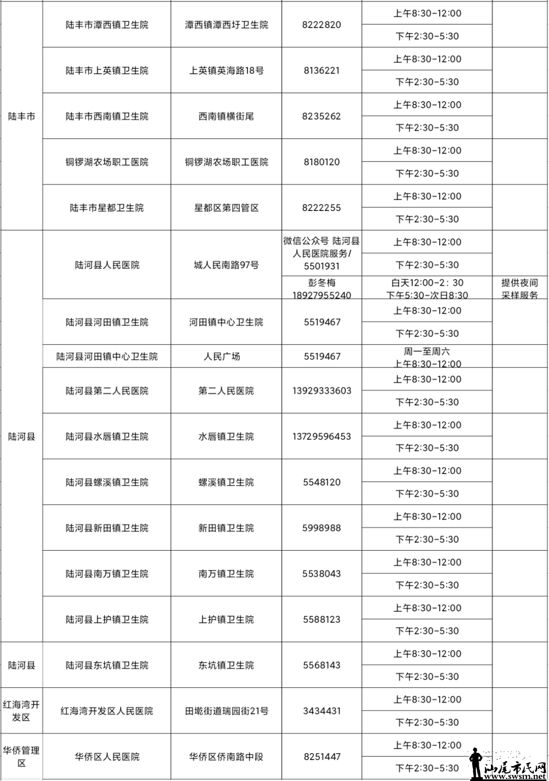 mmexportbc6f3712d3056ec7a6fa5ec013cec0b7_1639004352478.png