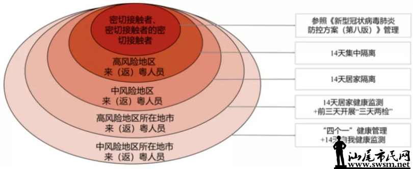 mmexportf5bbe9ed0ad9c9f9efba2b33abfdb3aa_1639004357087.png