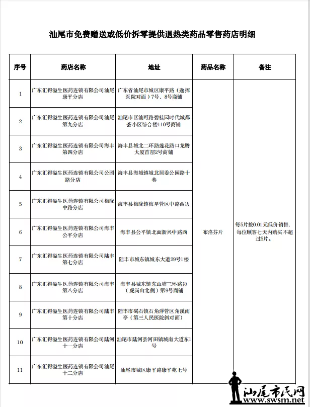 mmexport1671540628621.png