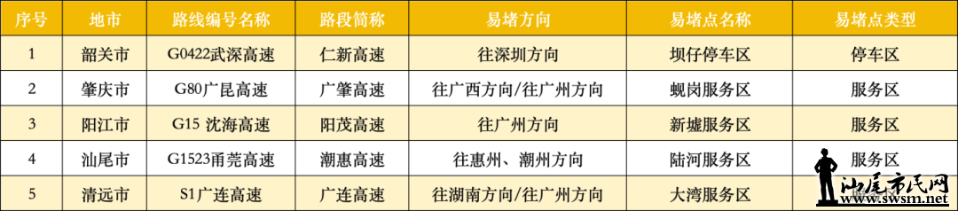 91C767DD-DCEE-472A-AFB2-0E9D402EEAEA.png