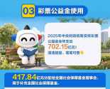 702.15�ڻ��Ķ��ˣ�����������2025��ȹ����˵���¯