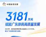 2025��ʹ�����ּǢܣ�3181��Ԫ���ƶ��㶫�������¶���