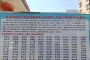 �����سǶ�������Сѧ2026һ�꼶��һ��¼ȡ������¯��