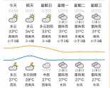 ̨�硰�������ָ�·���ˣ���β�����36��...