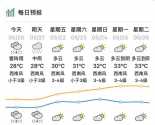 �ӳ��桰����ˮ���������ߣ� ��β����...