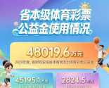 һͼ������2025��㶫ʡ������ʹ����ʹ�����