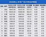 إһ�Ǿ��㣬��β���ӵ����ڼ�����