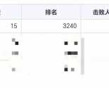 ���߿���ѧ132�֣���ѧ��ѧ��ֻ����12�֡������˻�Ӧ