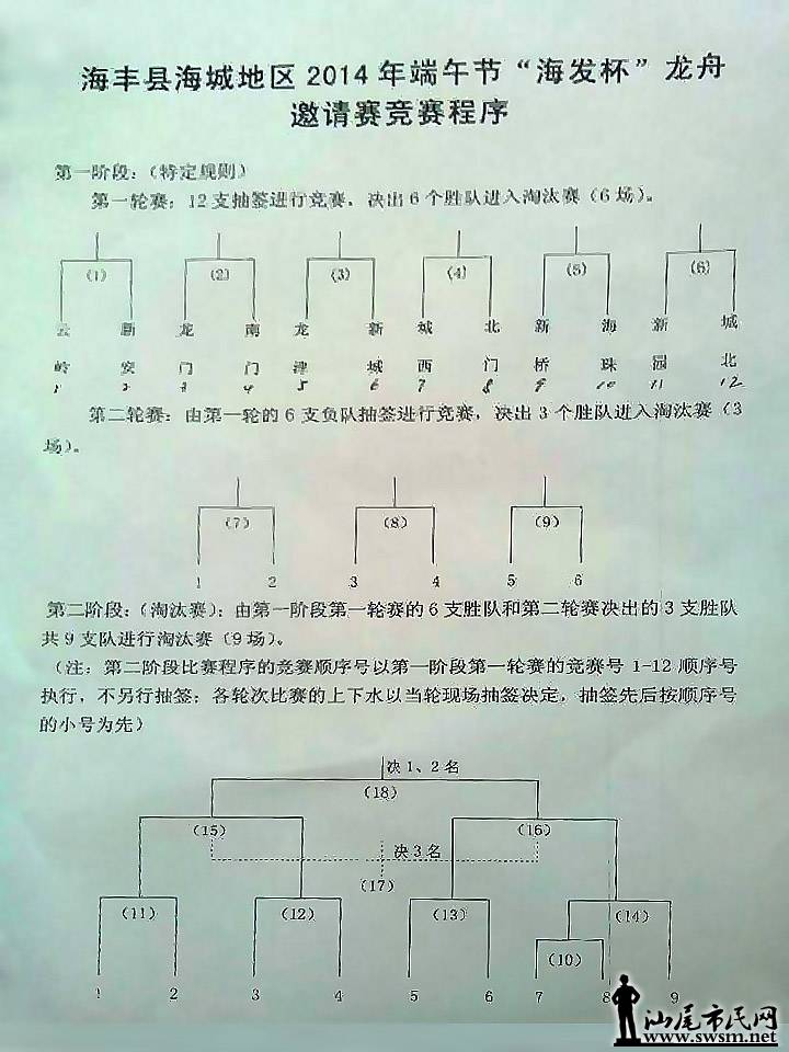 ����2014�������������������ֱ�������Ͻ�Χ�ۣ�