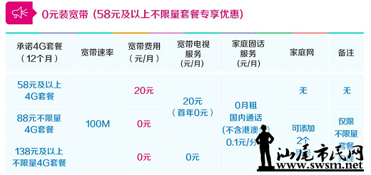 ��ͥ�����ײ�