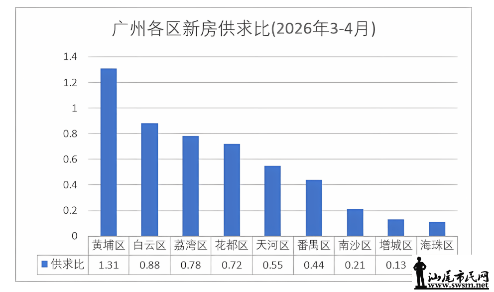 6935edde5b604b9bb8f2ef1ecb1a95f0.png