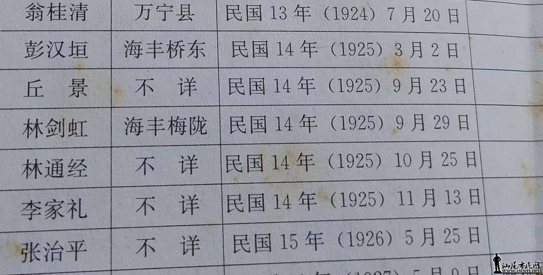 ΢��ͼƬ_20260705105739.jpg